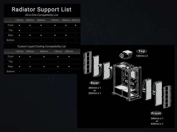 Thermaltake CTE T500 TG ARGB Snow E-ATX Full Tower Case